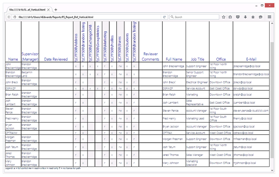 screenshot of DSRAZOR for Windows